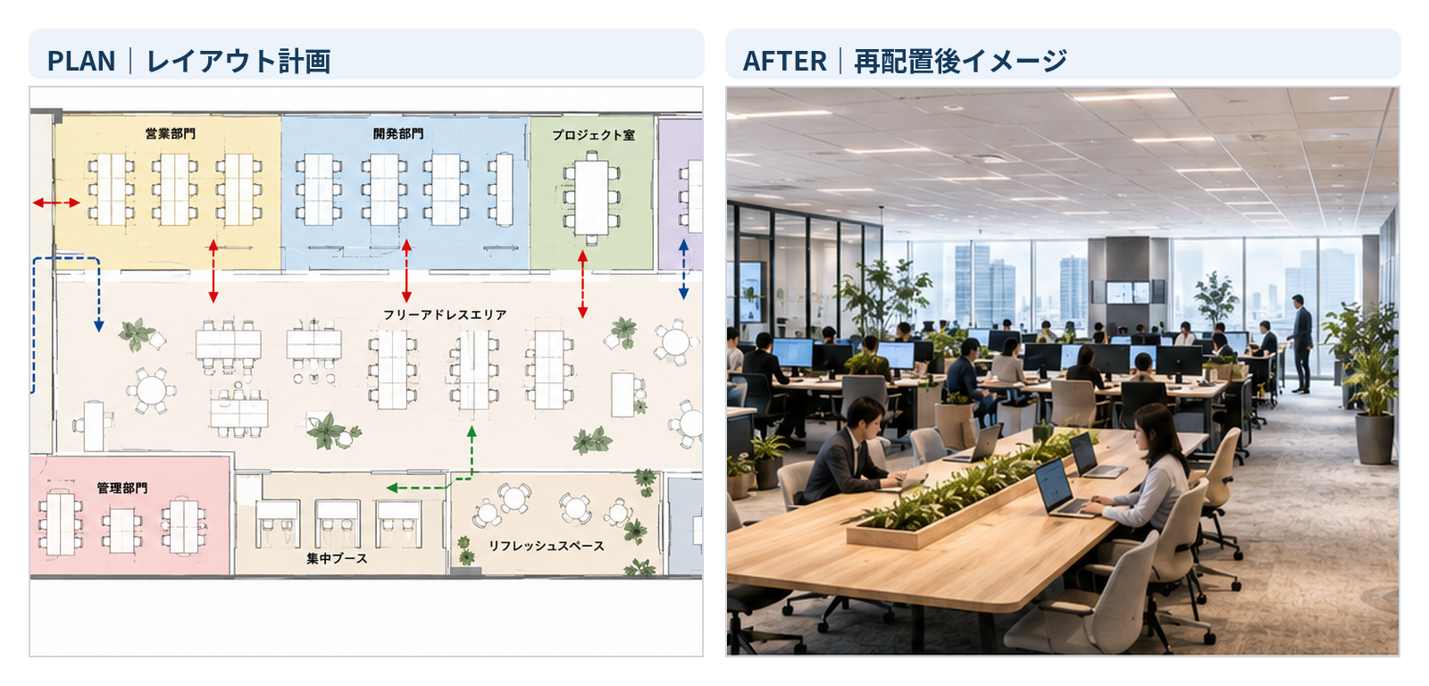 IT企業のオフィスレイアウト計画図と、什器再配置後のオフィスイメージ
